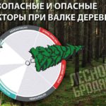 Поберегись, зашибу!